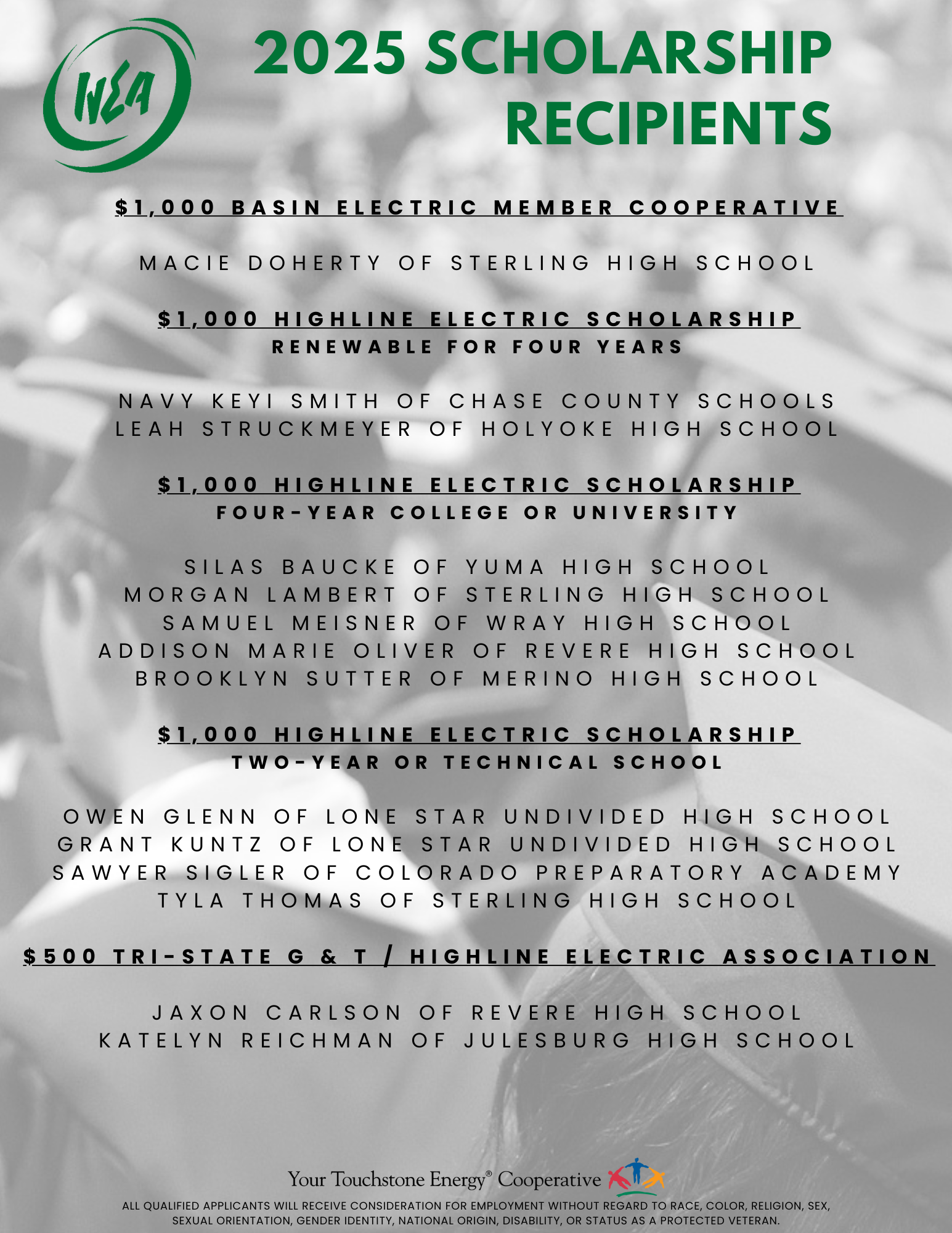 Scholarships2025